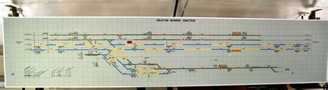 heaton norris junction signal box|Heaton Norris signal box diagram .